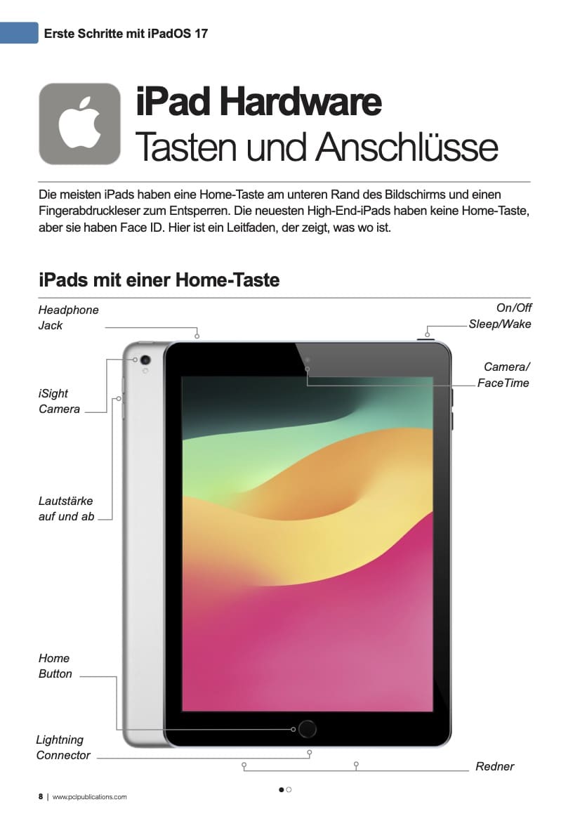 iPadOS Tricks, Tipps und Guides – Bild 2