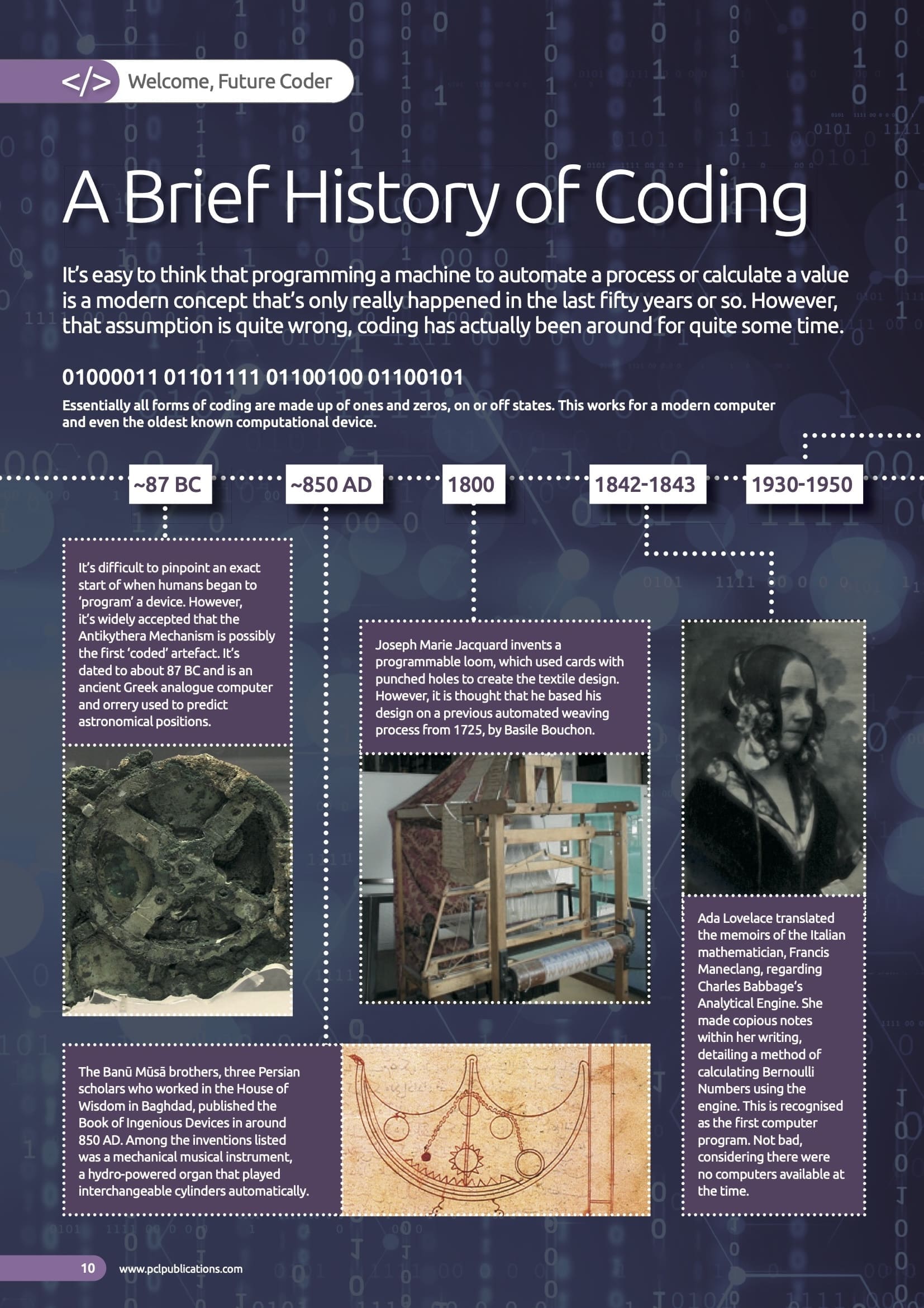 Coding For Beginners - Print Edition 2/2025 – Bild 4
