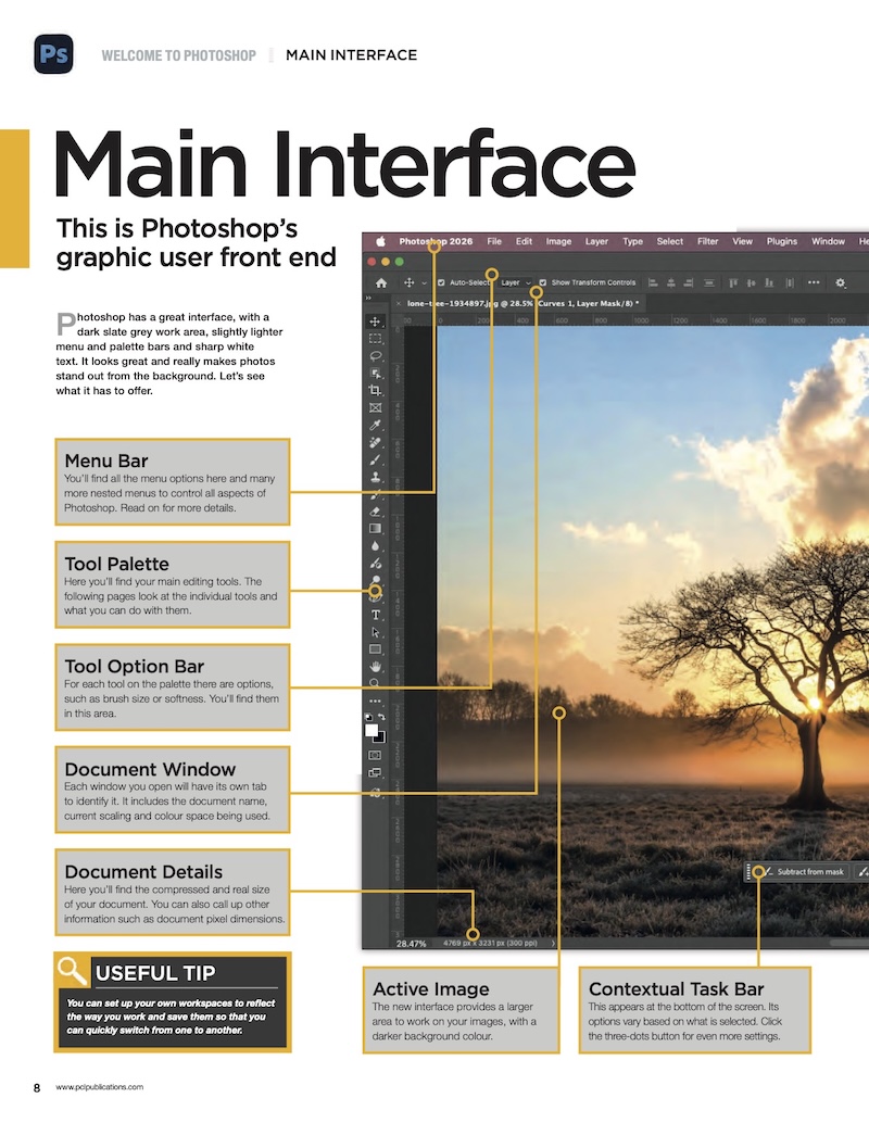 The Ultimate Photoshop Manual - Print Edition (Copy) – Bild 3